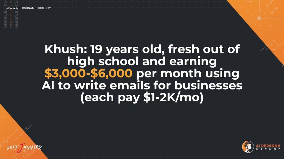 Slide from Jeff J Hunter's AI Persona Method presentation: Khush, 19 years old, fresh out of high school and earning $3,000 to $6,000 per month using AI to write emails for businesses, each paying $1,000 to $2,000 a month