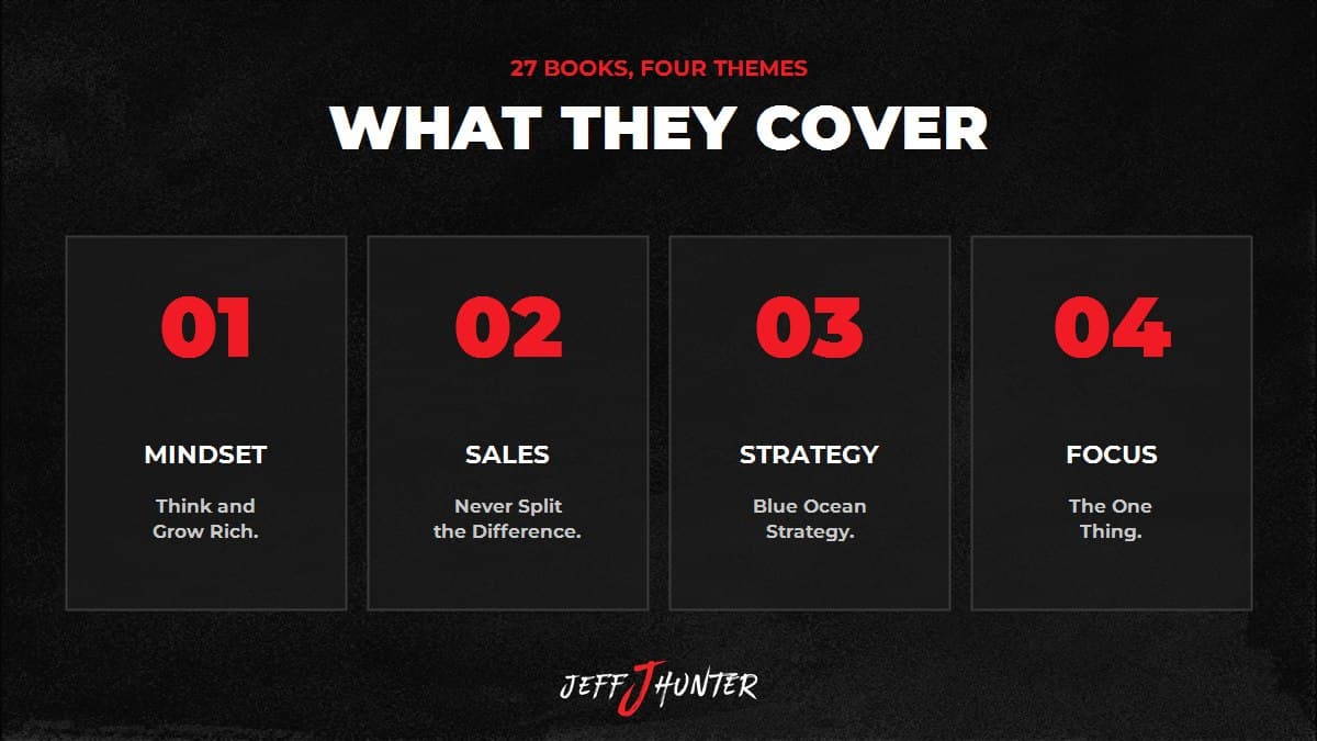 The 27 books grouped into four themes: mindset, sales, strategy, and focus