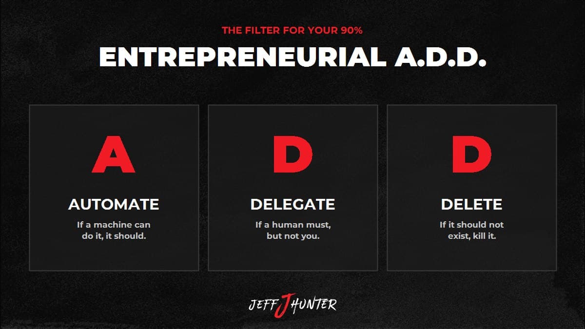 Entrepreneurial A.D.D. framework by Jeff J Hunter: Automate, Delegate, Delete — the filter for the 90% of work that does not drive results