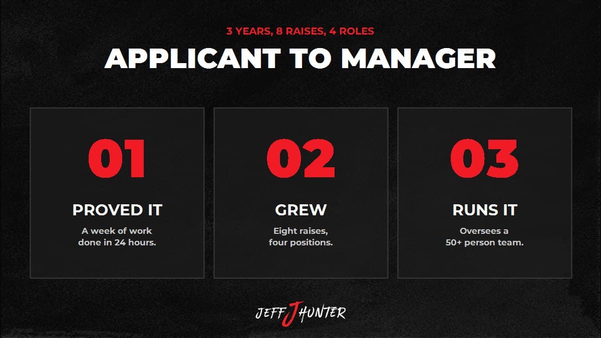 From applicant to operator: proved it in 24 hours, grew through eight raises and four roles, now runs a 50-plus person team