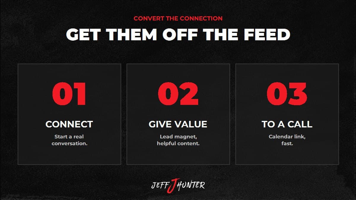 Get them off LinkedIn: connect, give value, then move to a call as fast as possible