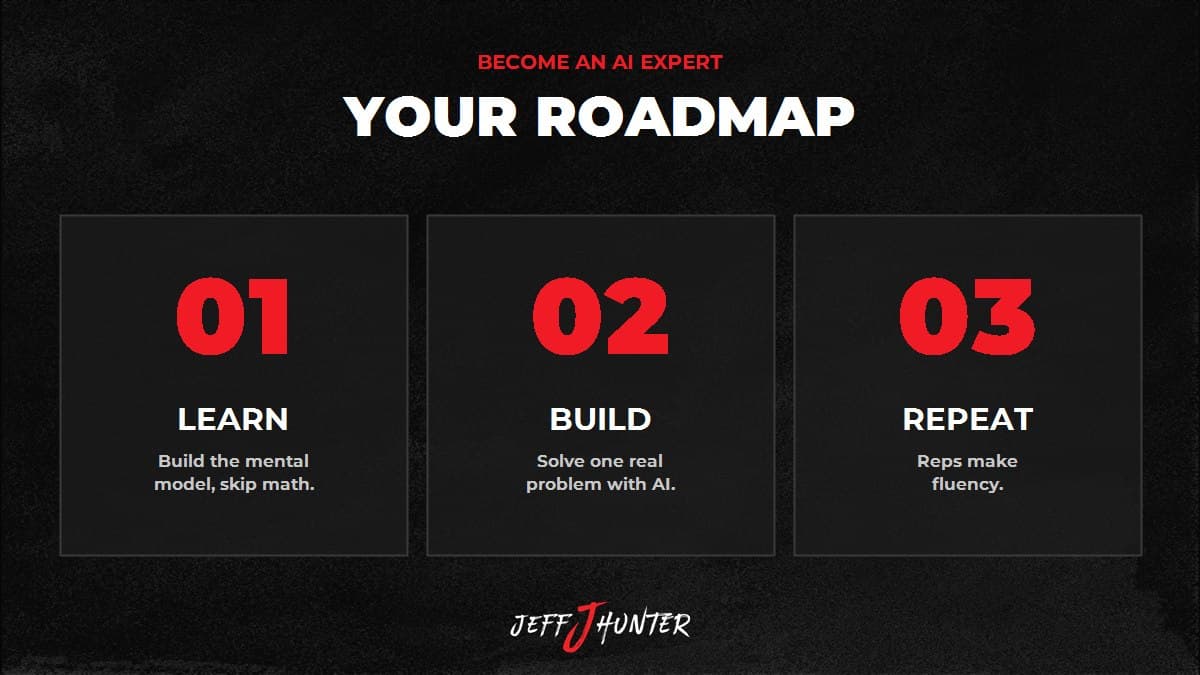 Roadmap to becoming an AI expert: Learn the basics, Build with AI, Repeat for fluency