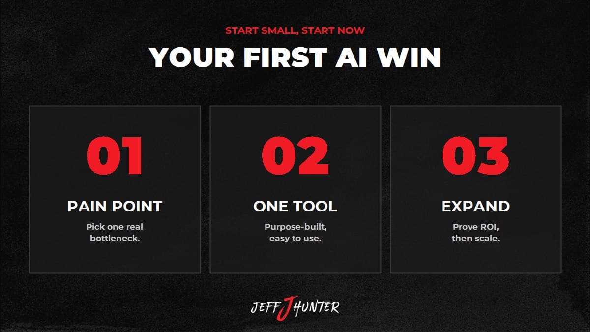 How to start with AI in business: pick one pain point, choose one tool, then expand once it proves out