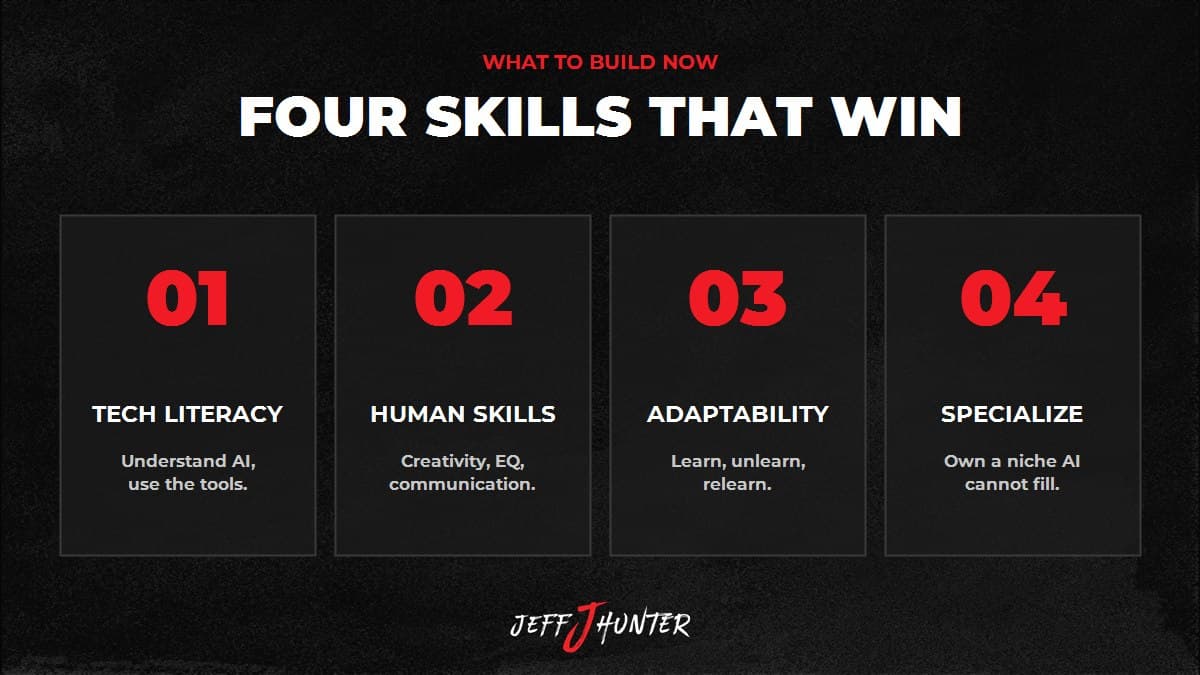 Four skills for the AI workplace: tech literacy, human skills, adaptability, and specialization