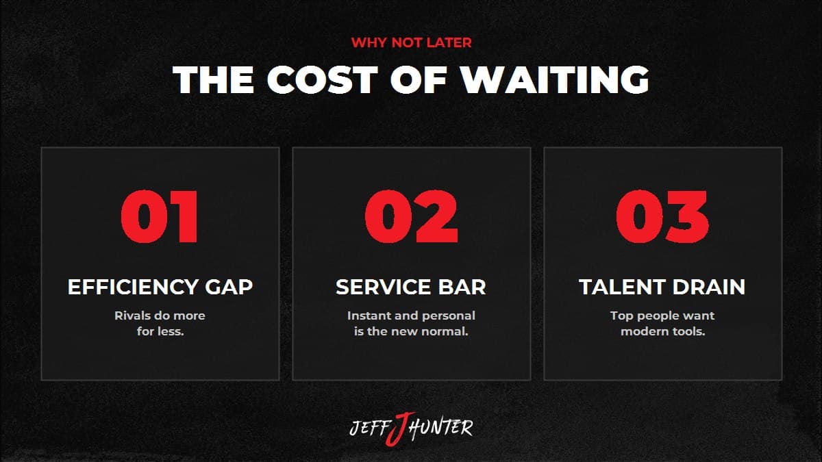 The cost of waiting on AI: the efficiency gap, the rising service bar, and the talent drain