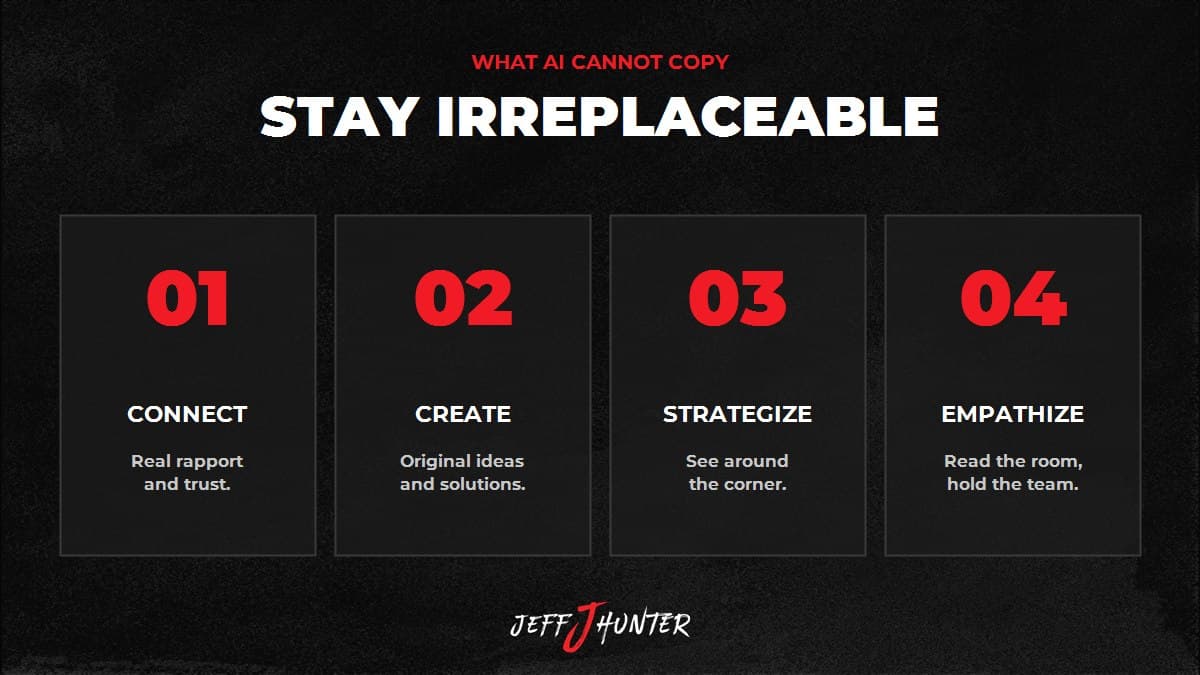 The four irreplaceable human skills AI cannot copy: Connect, Create, Strategize, Empathize