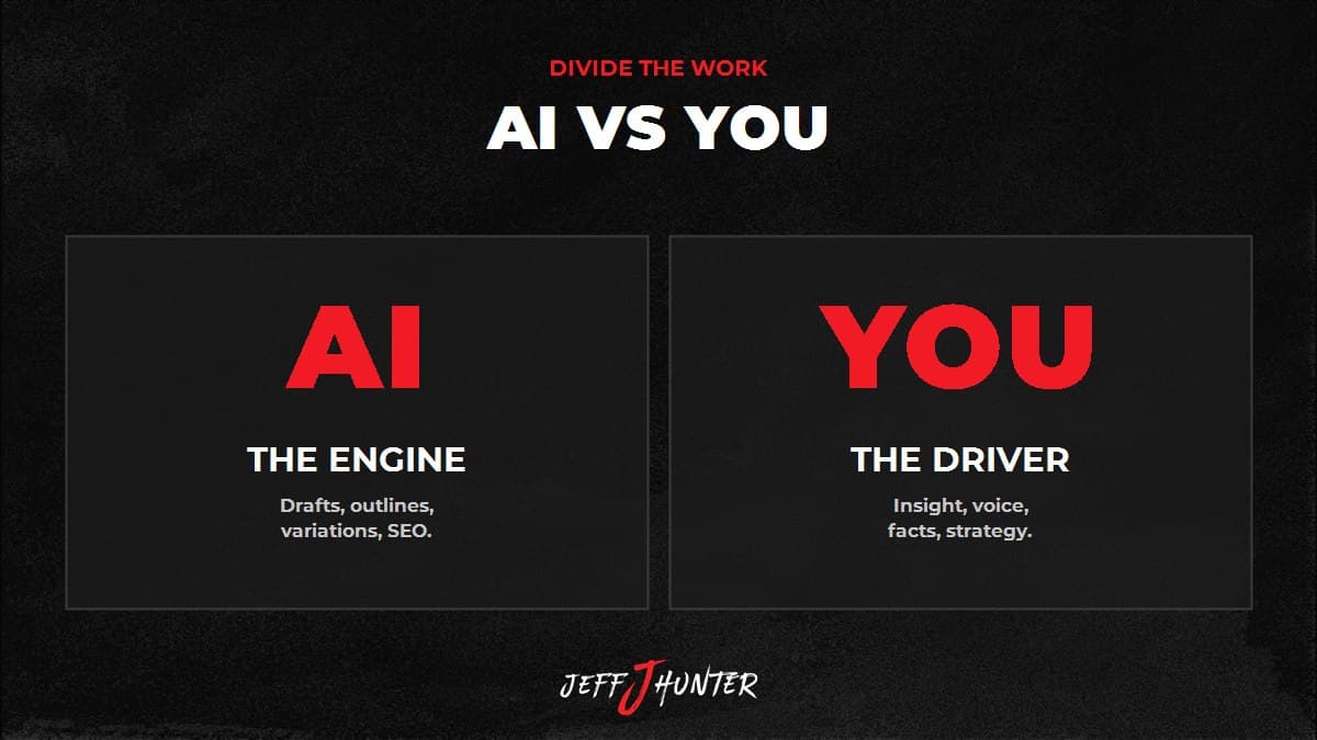 What AI does well versus what needs you: AI is the engine for drafts, outlines, variations and SEO; you are the driver for insight, voice, facts and strategy