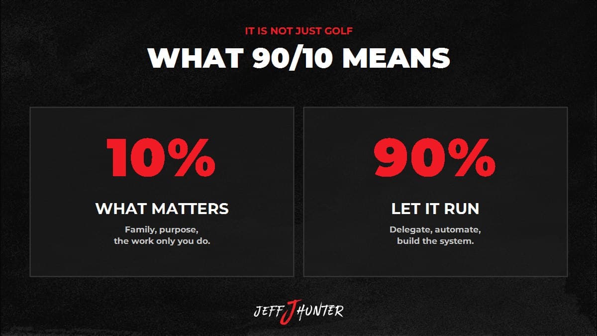 What the 90/10 life means: spend the 10% on what matters - family, purpose, the work only you can do - and let the 90% run through delegation and automation