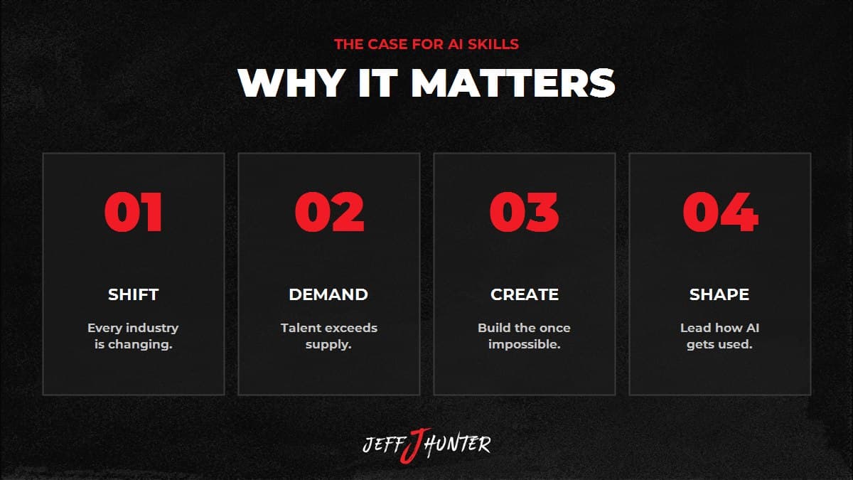 Why AI skills matter now: every industry is shifting, demand exceeds supply, you can build the once-impossible, and you get to shape how AI is used