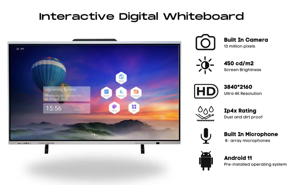 Interactive Digital Whiteboard updatecam